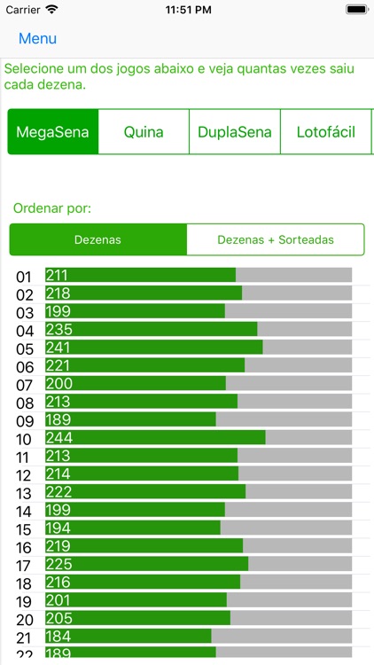 Sorte Digital Loteria