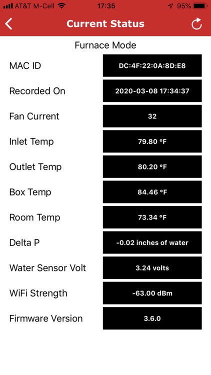 MCerberus® HVAC Monitoring