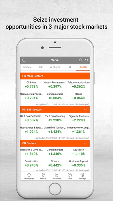 How to cancel & delete inVest by CNCBI from iphone & ipad 4