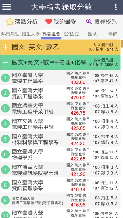 大學指考錄取分數＋落點分析 screenshot-3