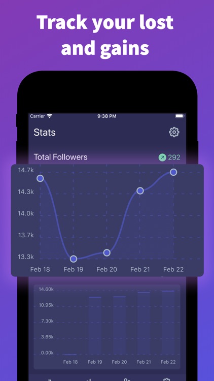 ANI－Instagram stalker tracker