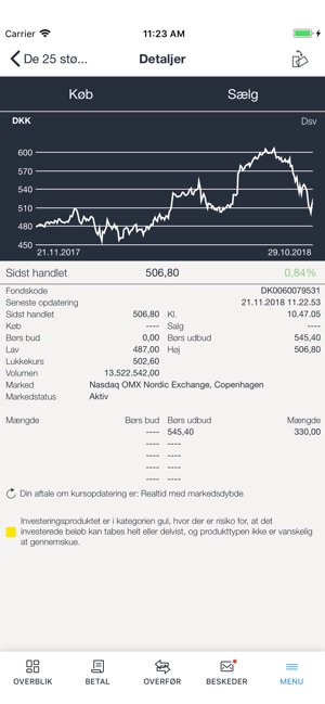 Frøslev-Mollerup Sparekasse(圖4)-速報App