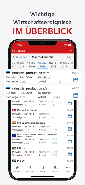 Ig Cfd Und Forex Trading Im App Store - 