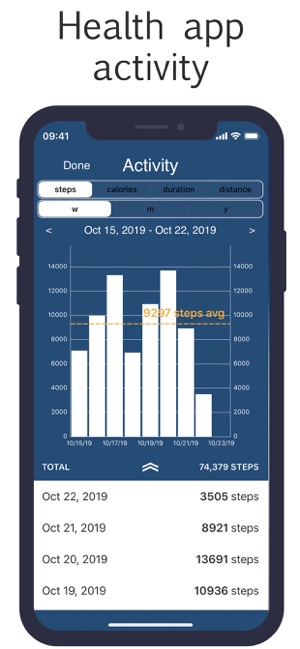 Wellth Health Tracker(圖8)-速報App