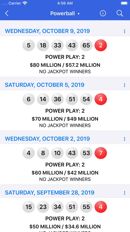 Us Lotto Results
