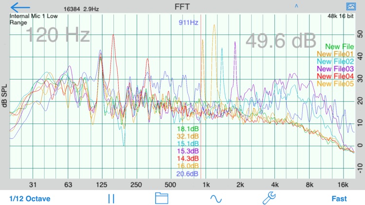 AudioTools