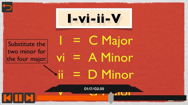 Harmony Course in Music Theory