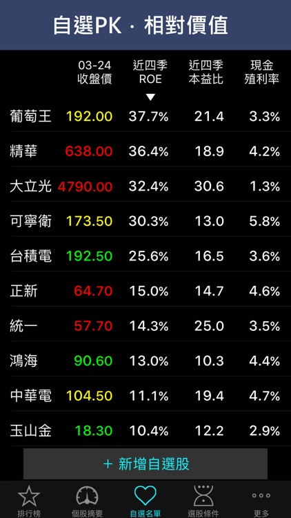 Valuebook for TWSE screenshot-5