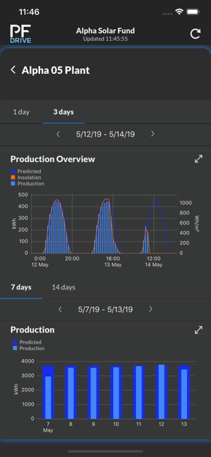 Power Factors Drive(圖4)-速報App