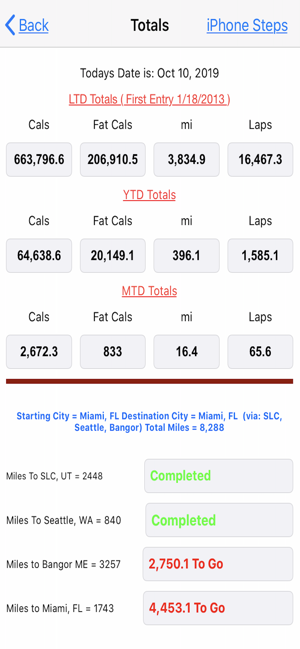 Treadmill Logger(圖5)-速報App