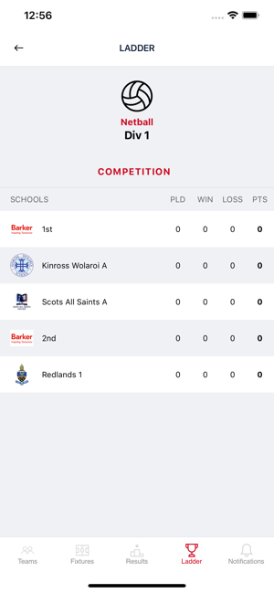 NSW Rugby 7(圖9)-速報App