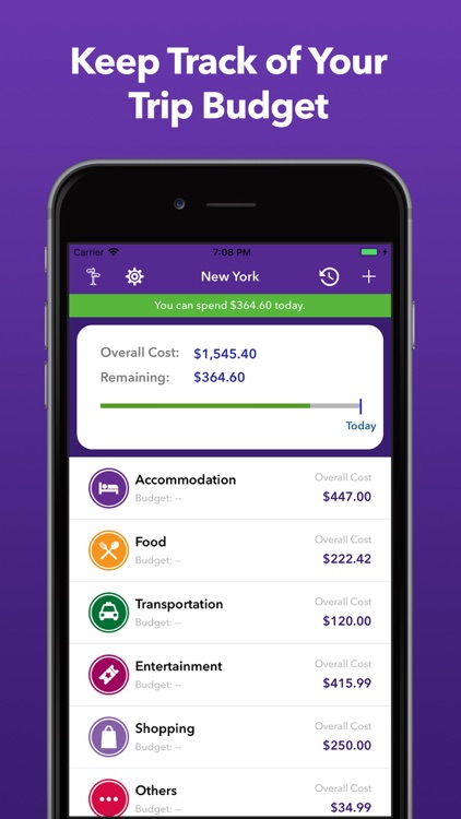 TripWallet Smart Spending