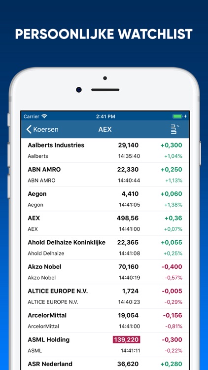 IEX.nl Beleggingsinformatie screenshot-4
