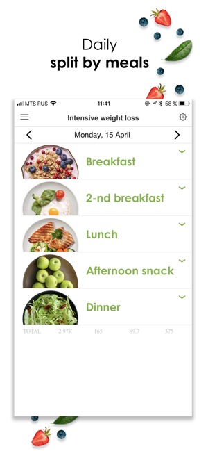 Diet: Weight loss Healthy food(圖1)-速報App