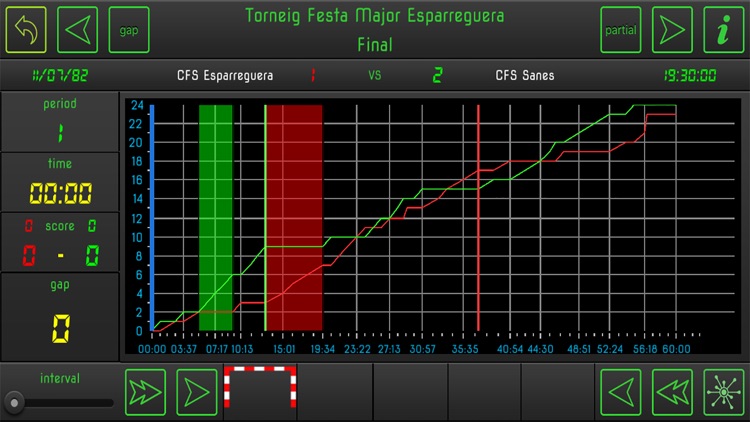 fstraining screenshot-4