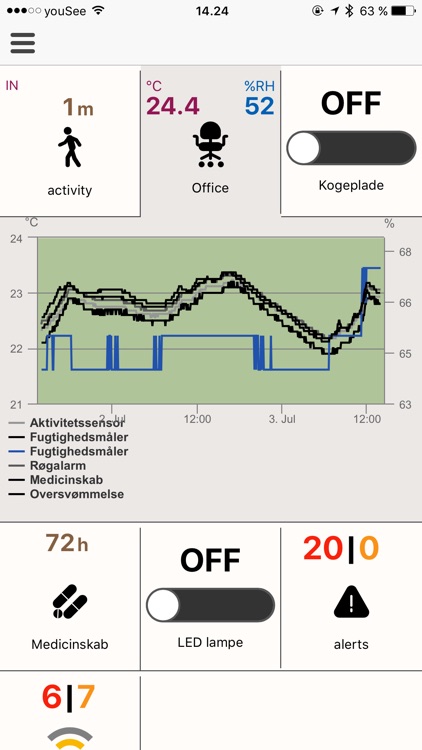 Villages ATC screenshot-4