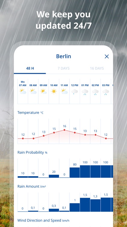 wetter.com screenshot-4