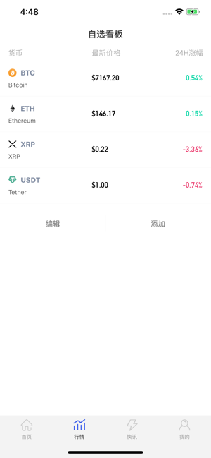 BitExplore(圖3)-速報App