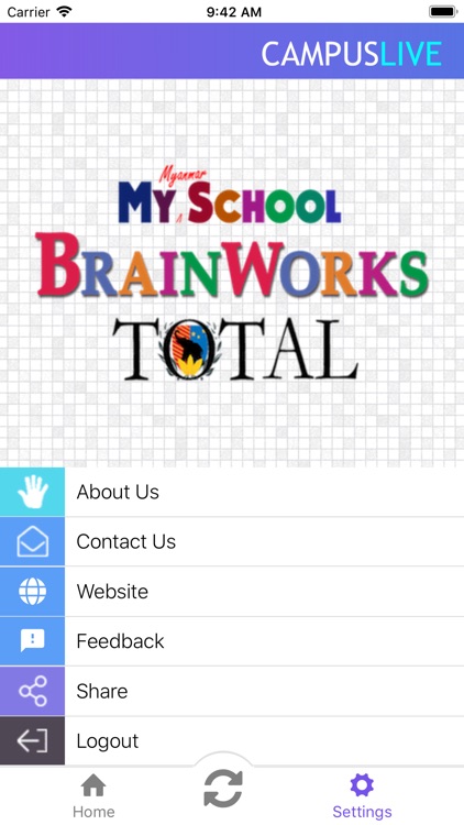 Brainworks-Total Grp of School