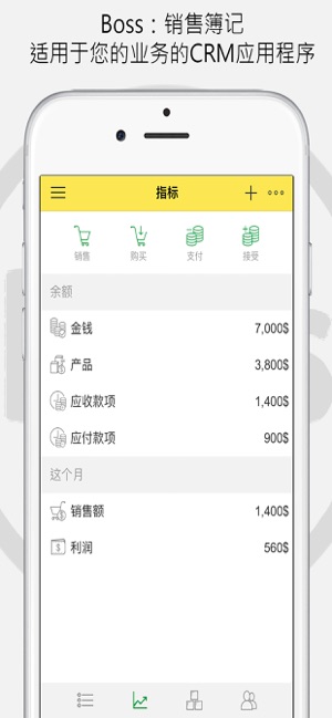 簿记与会计, 清单, 销售点(圖1)-速報App