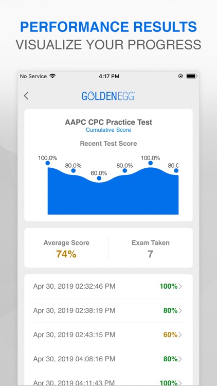 AAPC CPC Practice Test Prep screenshot-3