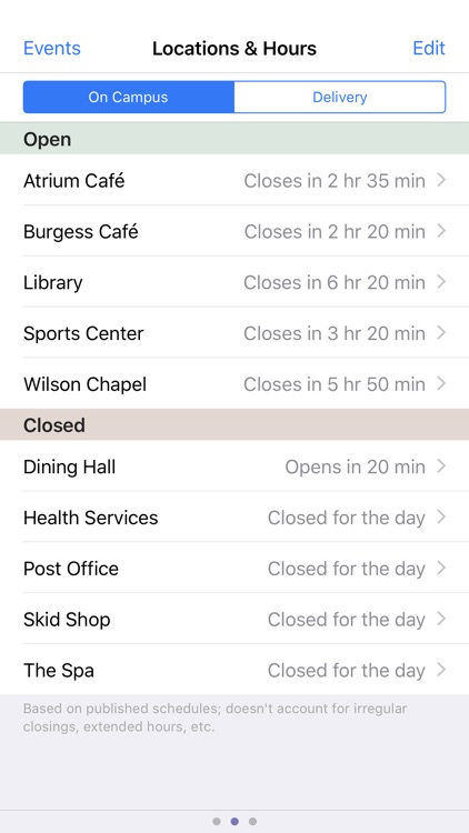 ManIDger — campus food finder