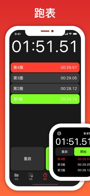 Seconds HIIT－高強度間歇訓練，運動計時器(圖3)-速報App