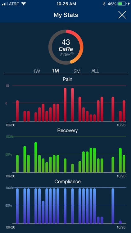FYZICAL Patient App screenshot-5