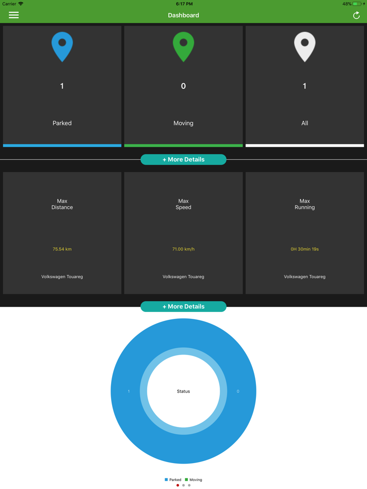 GTI Tracker App for iPhone Free Download GTI Tracker for