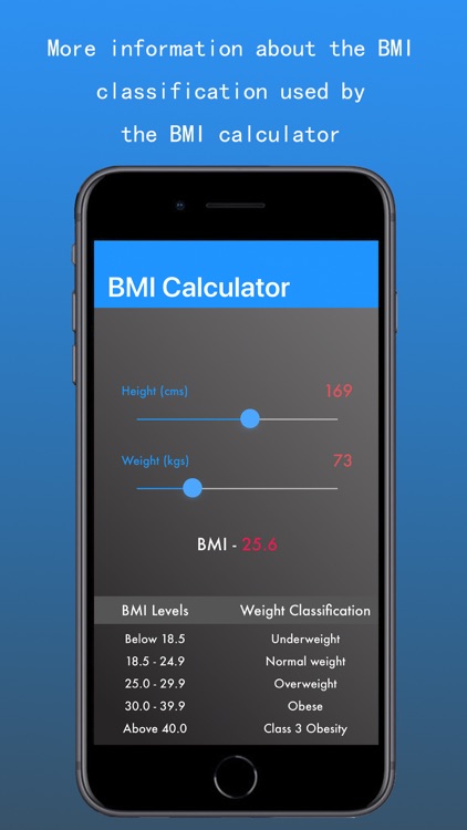 BMI Calculator Finder