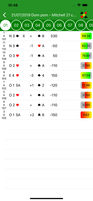 Bridgest(圖8)-速報App