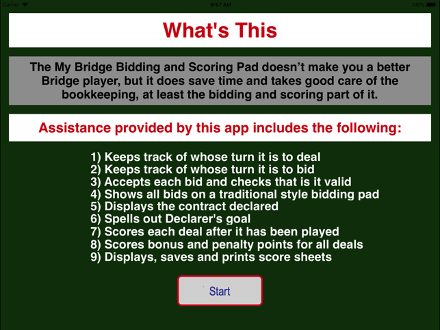 Bridge Bidding & Scoring Pad(圖2)-速報App