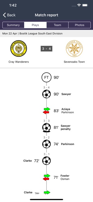 Sevenoaks Town F.C. 2019/20(圖5)-速報App