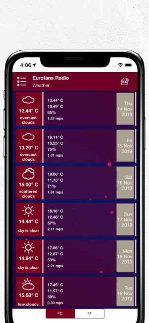 Eurofans Radio(圖5)-速報App