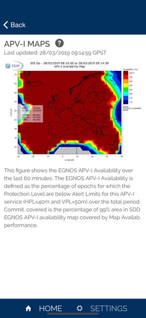 EGNOS(圖4)-速報App