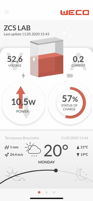 WeCo Batteries