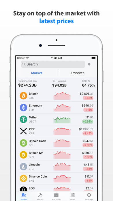 How to cancel & delete Ecoinia - mining, news, prices from iphone & ipad 1