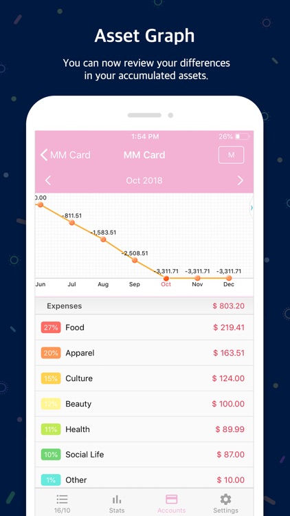Money Manager Expense & Budget screenshot-7
