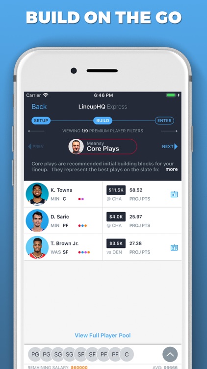 RotoGrinders Daily Fantasy
