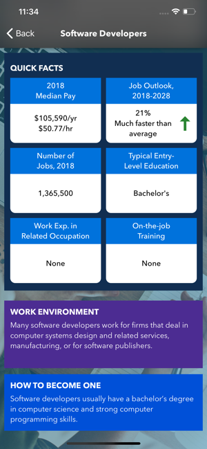 CareerInfo(圖4)-速報App