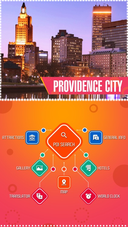 Providence Travel Guide