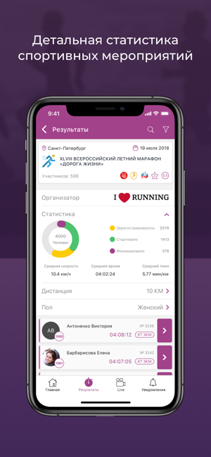 Russia Running Tracker(圖3)-速報App