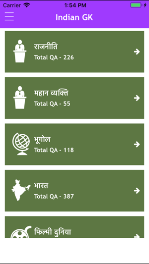 Indian General Knowledge Hindi(圖2)-速報App