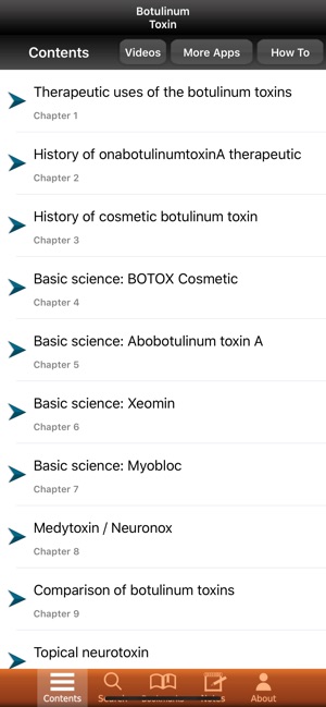 Botulinum Toxin, 3rd Edition(圖2)-速報App