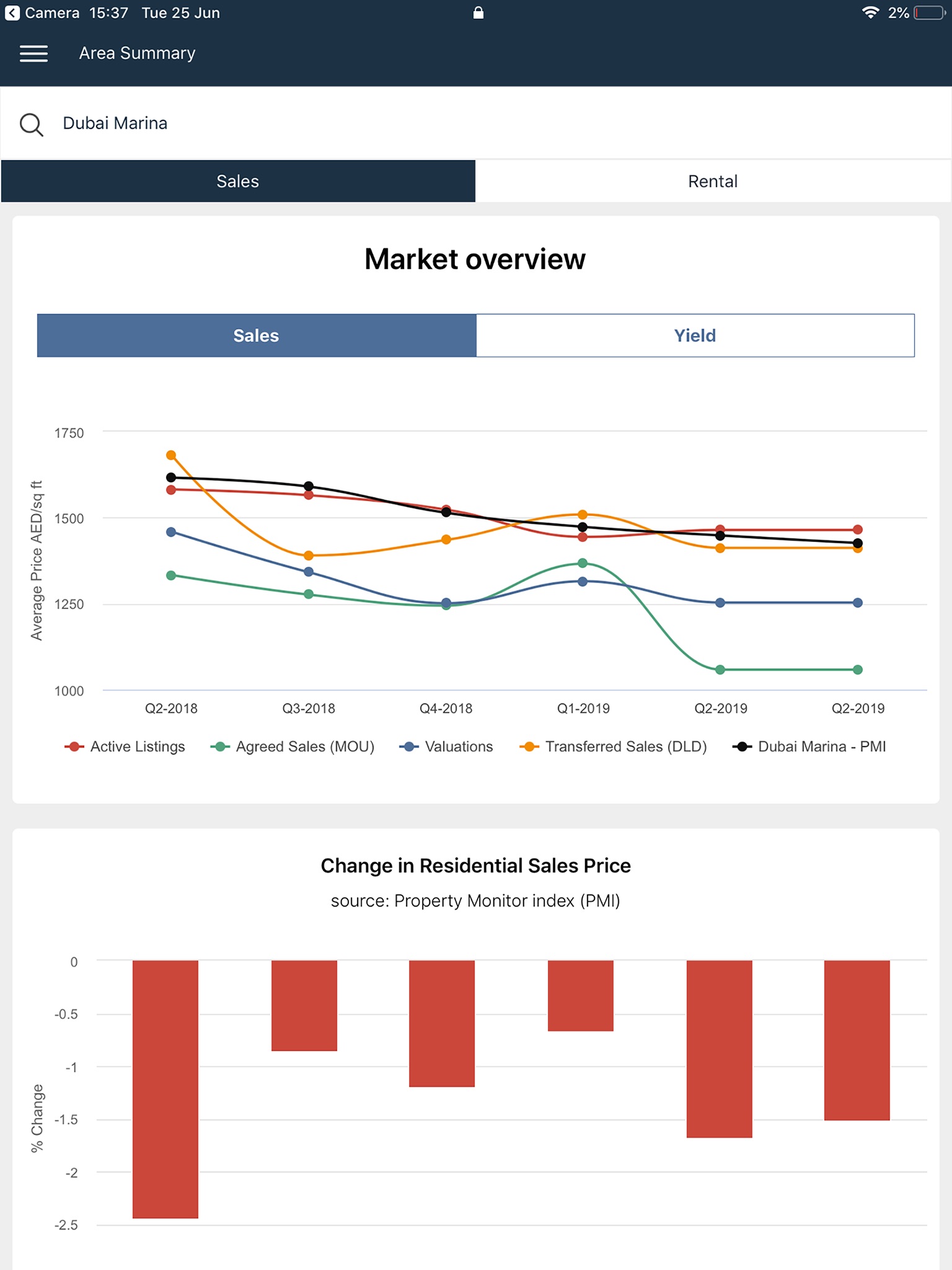 Property Monitor screenshot 3