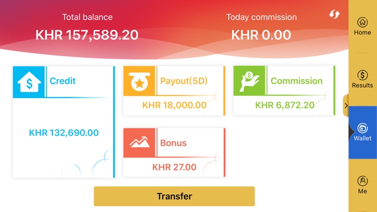 KTV Lottery