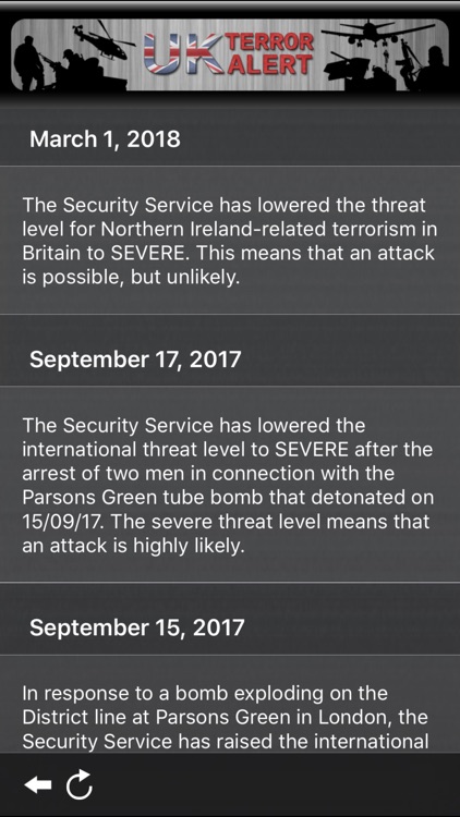 UK Terror Alert Lite