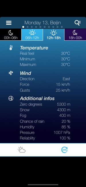 Weather for China(圖3)-速報App