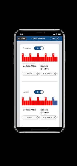 MATRIX 4.0(圖2)-速報App