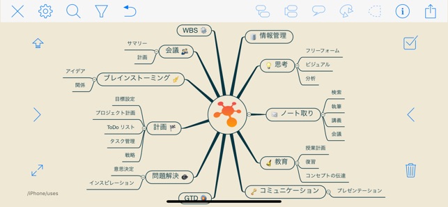 iThoughts (mindmap) Screenshot